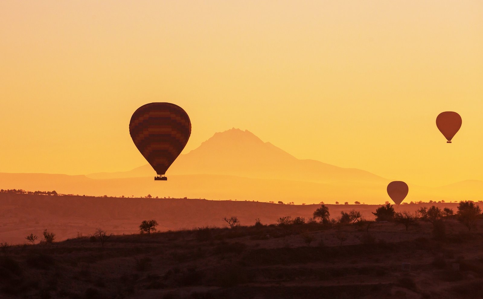 Best Time to Go to Cappadocia, Turkey